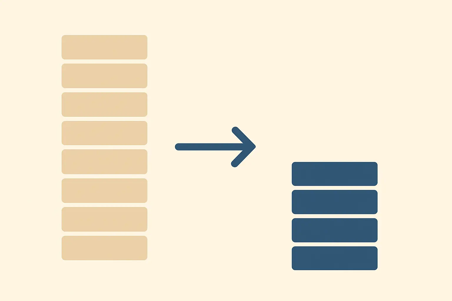 A minimalist diagram of a tall block reduced to a short one
