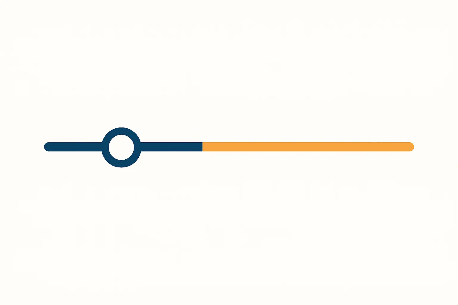 Ligne du temps montrant un point de décision situé tout au début du parcours