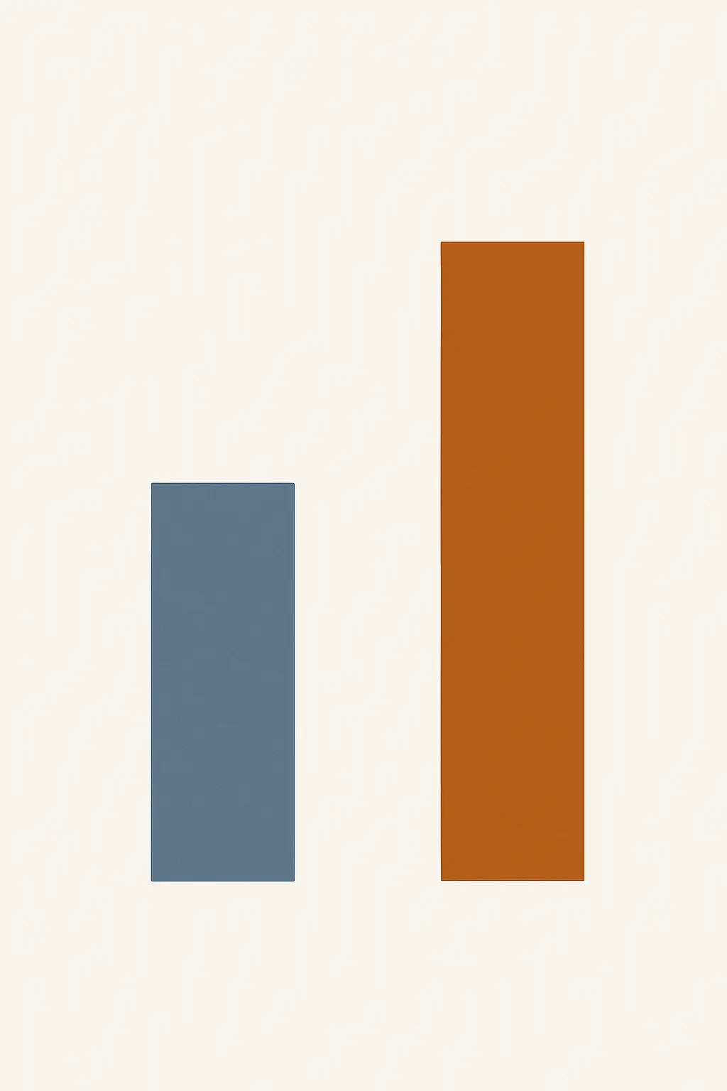 Illustration abstraite de l'écart entre deux tarifs